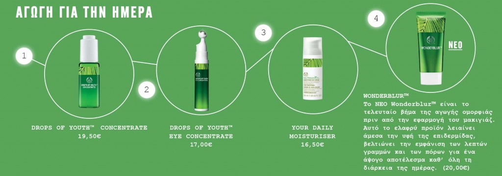 The body shop drops of youth mask - VESPER gr Magazine