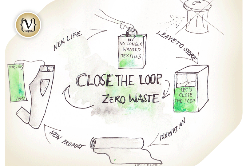 Global-Change-Award-16 - VESPER gr Magazine