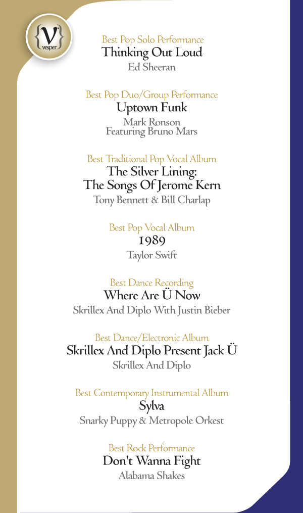 GRAMMY_Awards_2016-08