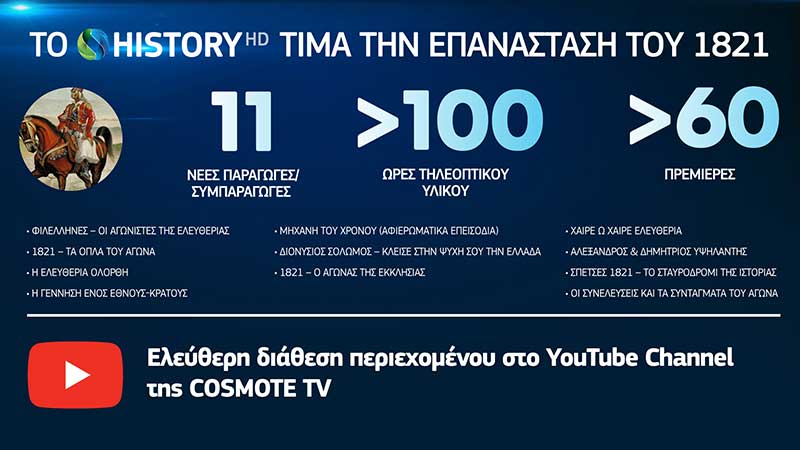 5 χρόνια COSMOTE HISTORY: Nτοκιμαντέρ αφιερωμένο στα 200 χρόνια από την Επανάσταση