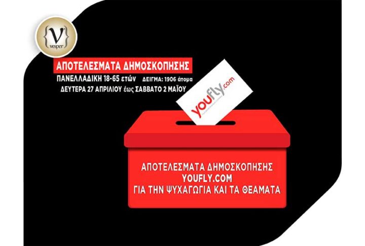 Θα επιστρέψουν οι Έλληνες στα θέτρα, τον κινηματογράφο και τις μουσικές σκηνές; Δημοσκόπηση από το Youfly.com